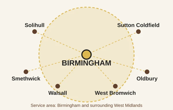 Map of Birmingham and the surrounding area served by Actual Roofing
